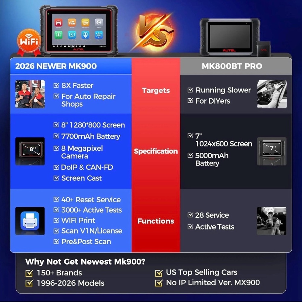 Autel MaxiCOM MK900 MK900BT MX900 Auto All System Diagnostic Scanner Tool - Picture 15 of 15